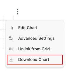 Chart Toolbar Download button